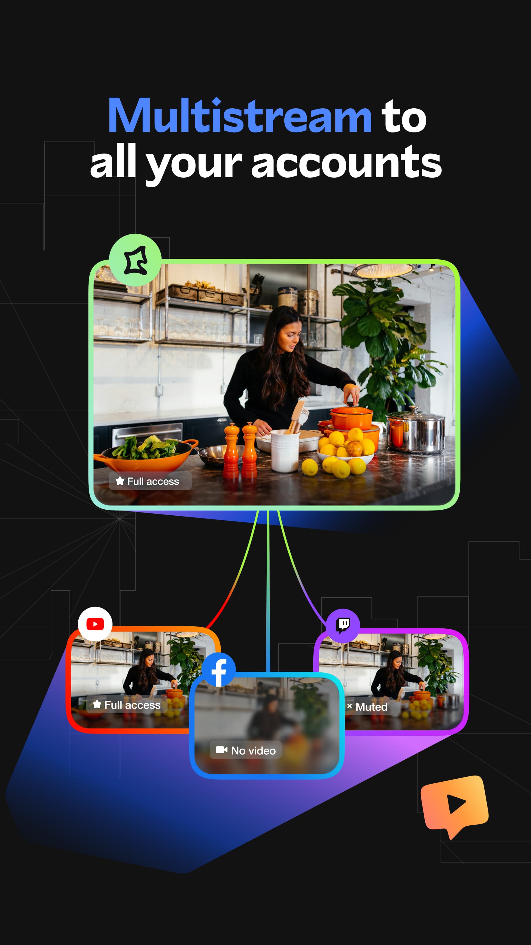 Multistreaming mobile