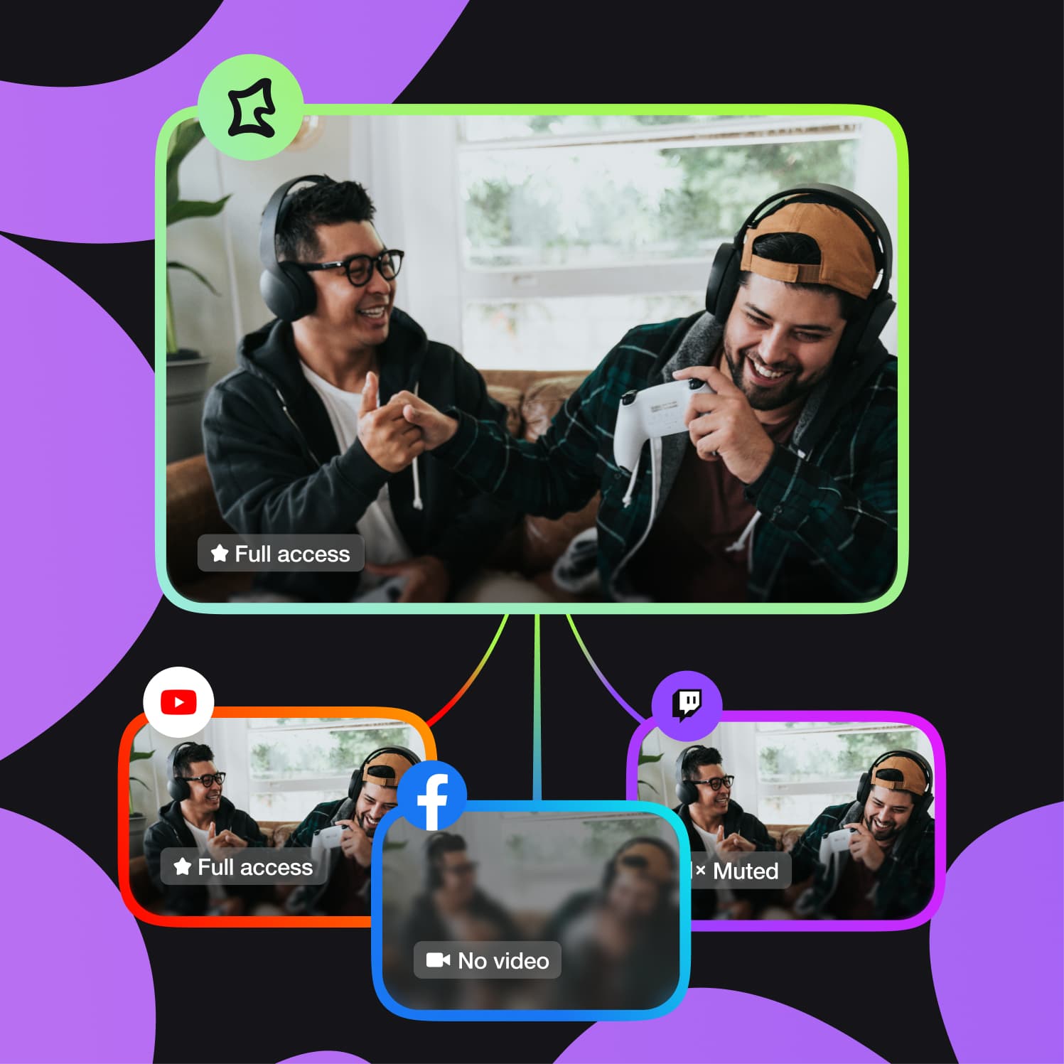 Network-wide streaming